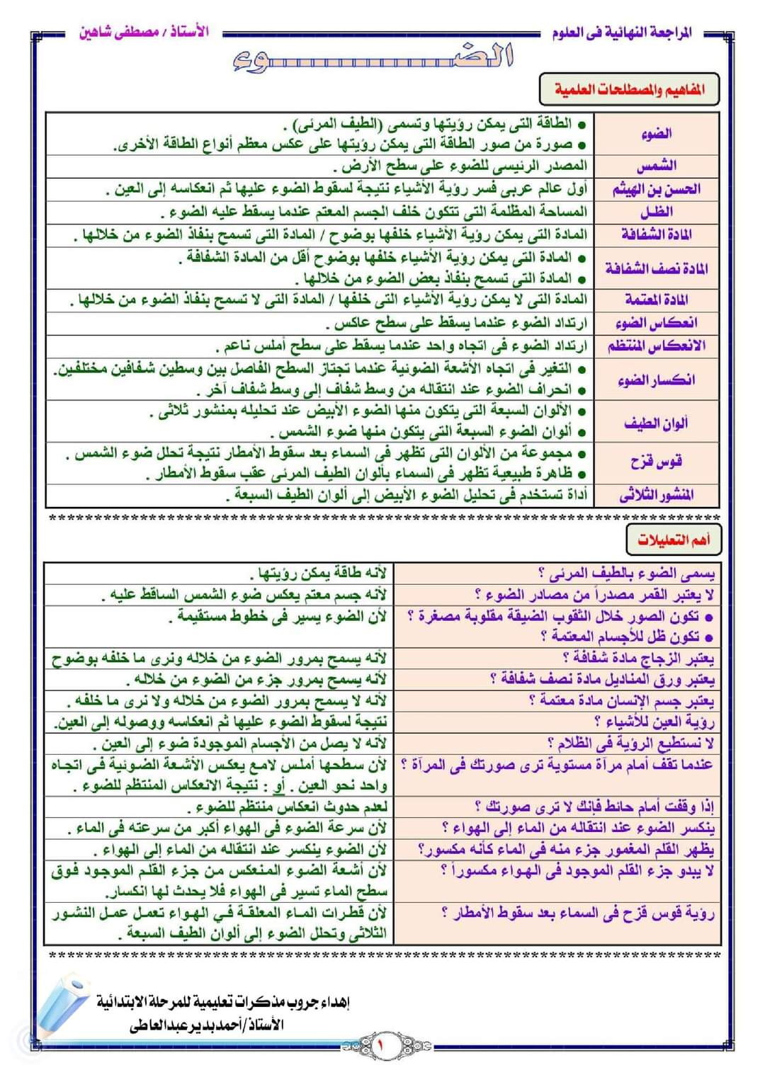 مراجعة نهائية علوم خامسة ابتدائي ترم اول - علوم خامسة ابتدائي