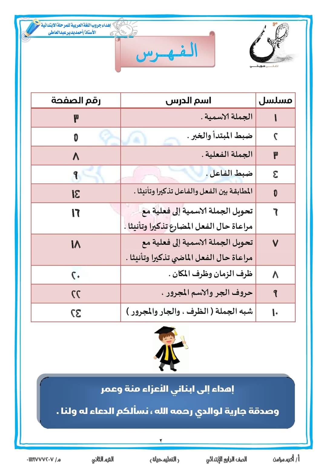 مذكرة القواعد النحوية رابعة ابتدائي الترم الثاني - اكرم مؤمن