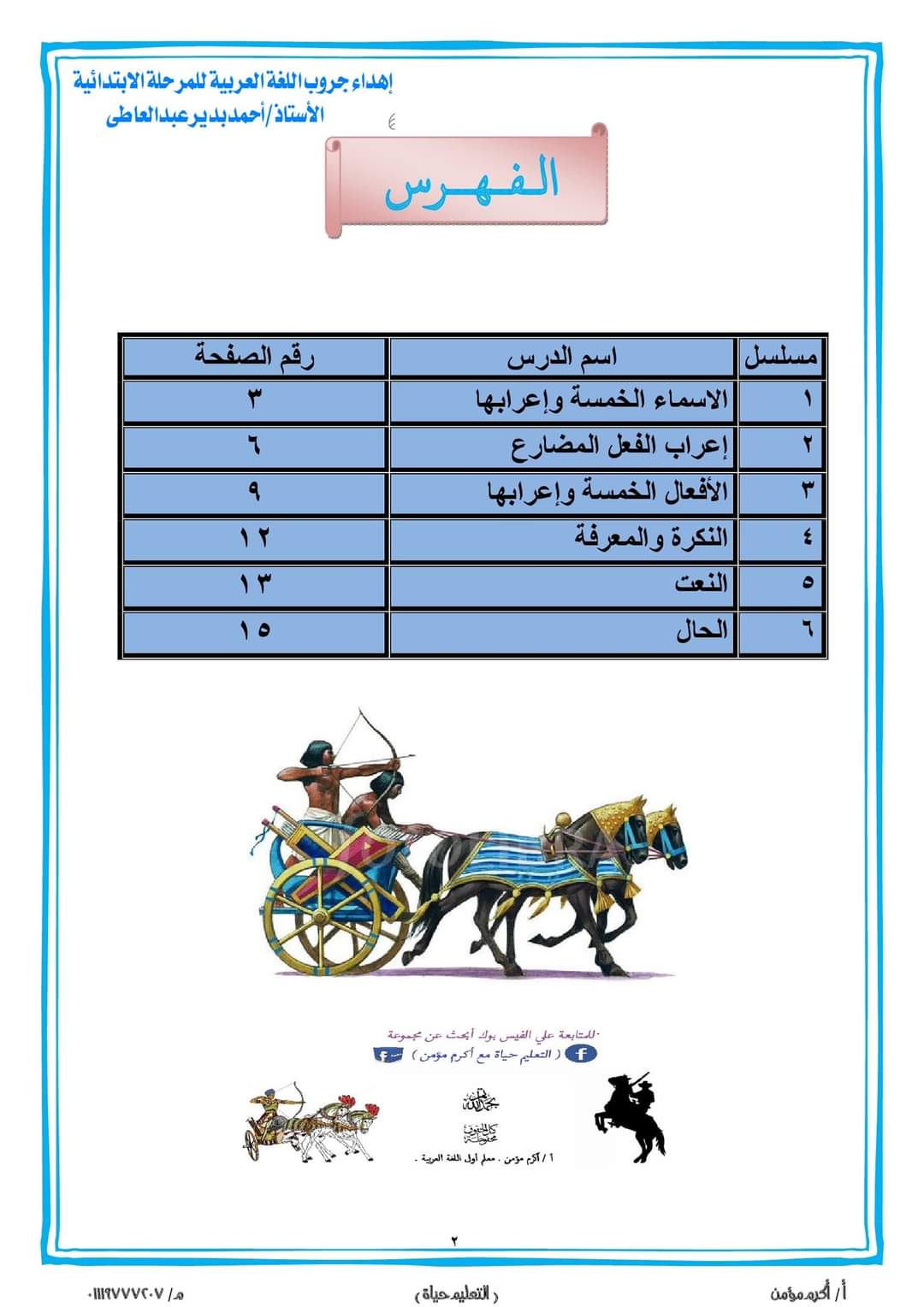 مذكرة القواعد النحوية الصف السادس الترم الثاني - اكرم مؤمن