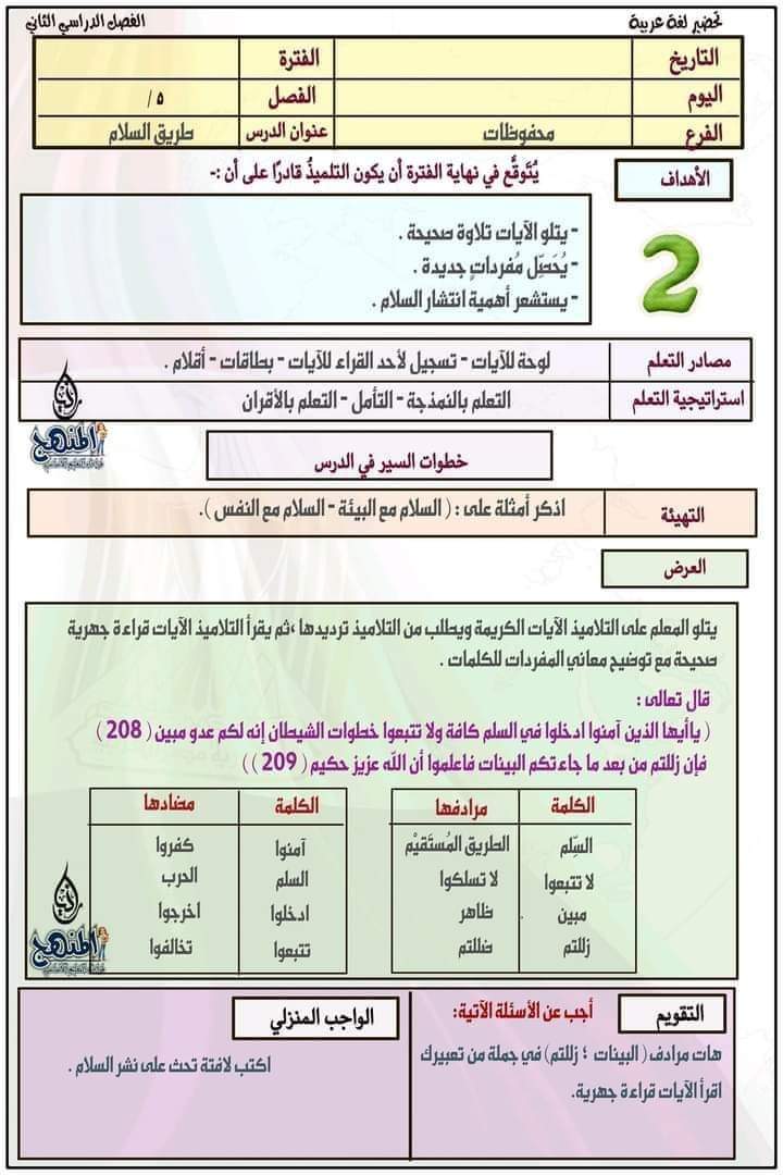 طريقة تحضير عربي الصف الخامس الترم الثاني - تحضير عربي خامسة ابتدائي