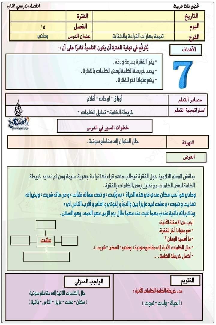 طريقة تحضير عربي الصف الخامس الترم الثاني - تحضير عربي خامسة ابتدائي