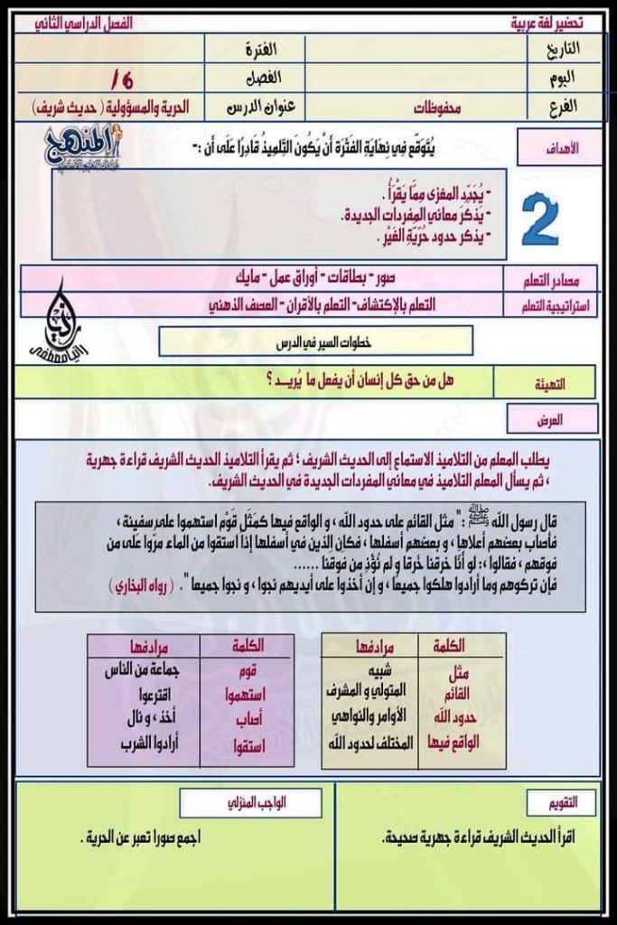 طريقة تحضير لغة عربية الصف السادس الابتدائى الترم الثاني 2022 منصة كتاتيب مصر 3406