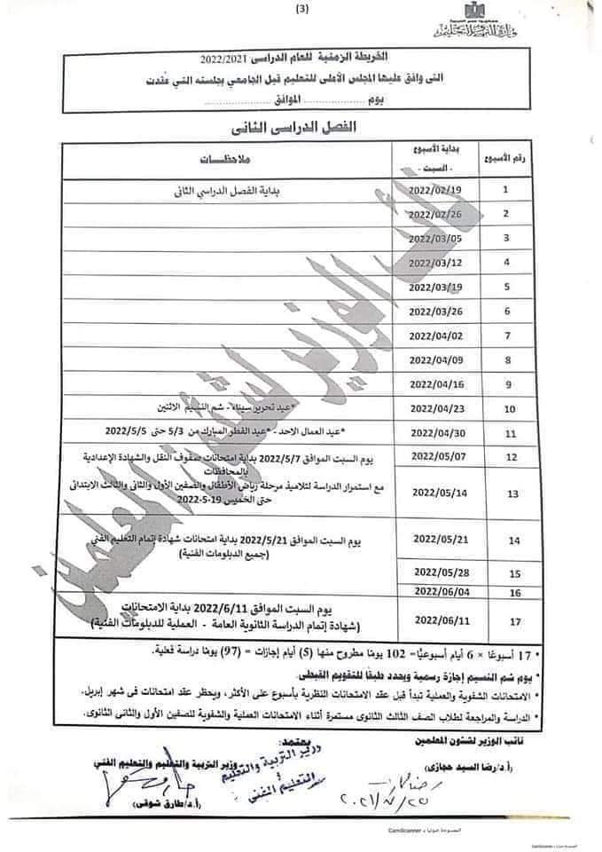 خطة الدراسة بالفصل الدراسي الثاني 2022 - ٢٠٢٢