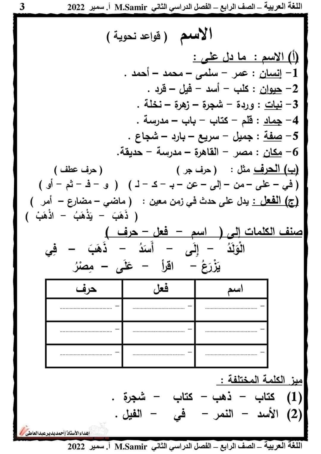 تحميل مذكرة لغة عربية رابعة ابتدائي ترم ثاني - تحميل مذكرات رابعة ابتدائي نظام جديد