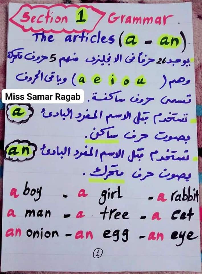 تأسيس لغة انجليزية للصفوف الاولى للمرحلة الابتدائية pdf - تأسيس لغة