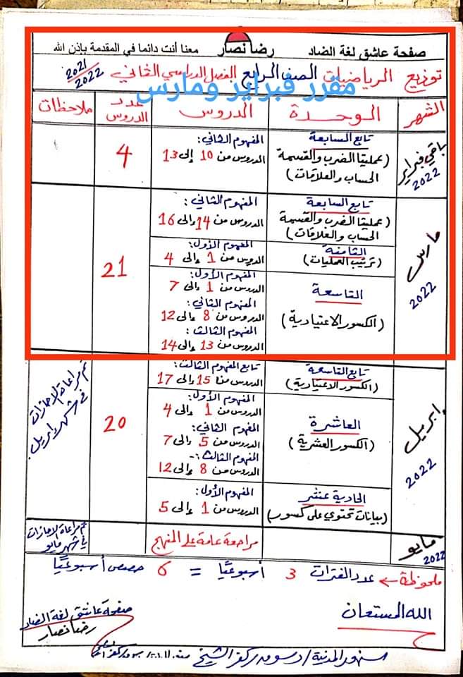 مقررات اختبار شهر مارس و ابريل كل مواد رابعة ابتدائي - اخبار رابعة ابتدائي