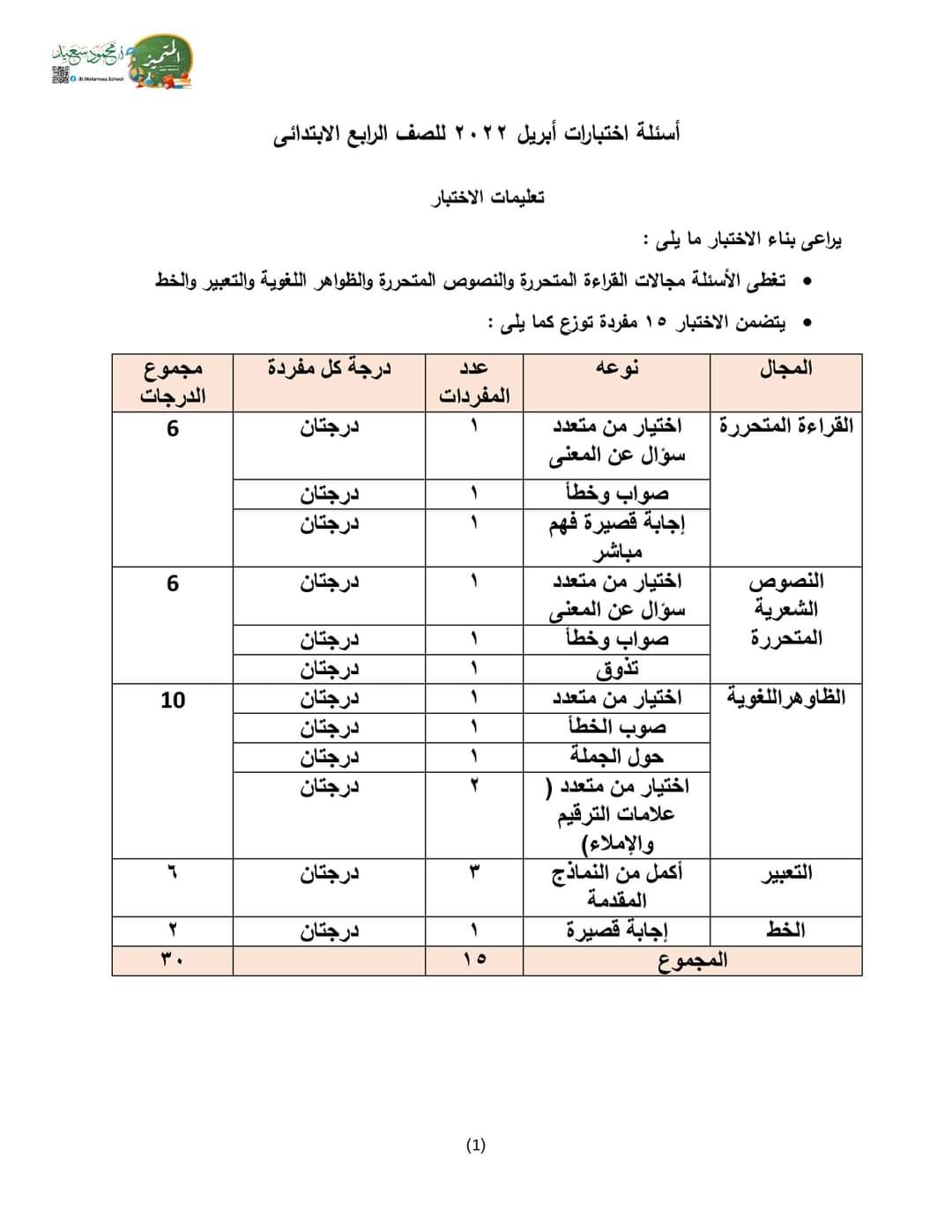 تحميل نماذج الوزارة كل مواد رابعة ابتدائي الترم الثاني 2022 - نماذج الوزارة الاسترشادية كل مواد رابعة ابتدائي