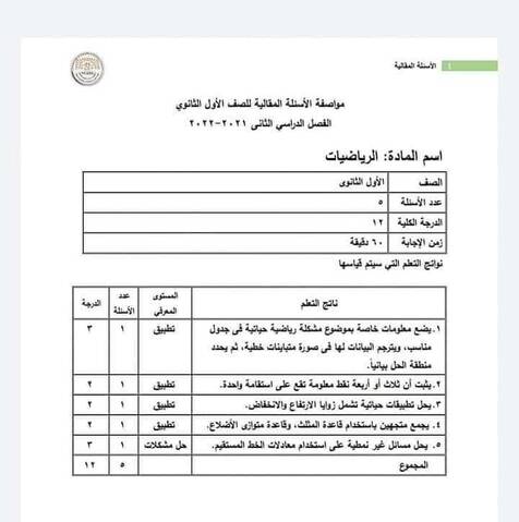 دروس الأسئلة المقالية في مادة الرياضيات أولي وتانية ثانوي - اخبار اولى ثانوي