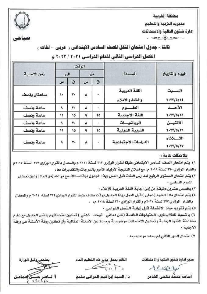 جداول امتحانات الغربية الترم الثاني 2022 - امتحانات الغربية