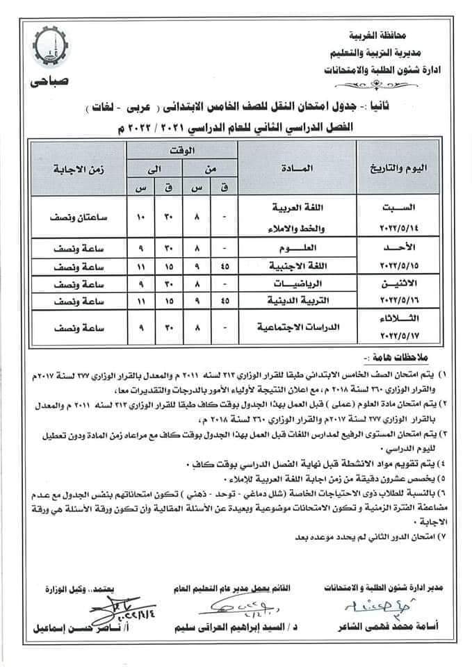 جداول امتحانات الغربية الترم الثاني 2022 - امتحانات الغربية