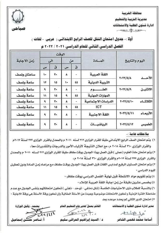 جداول امتحانات الغربية الترم الثاني 2022 - امتحانات الغربية