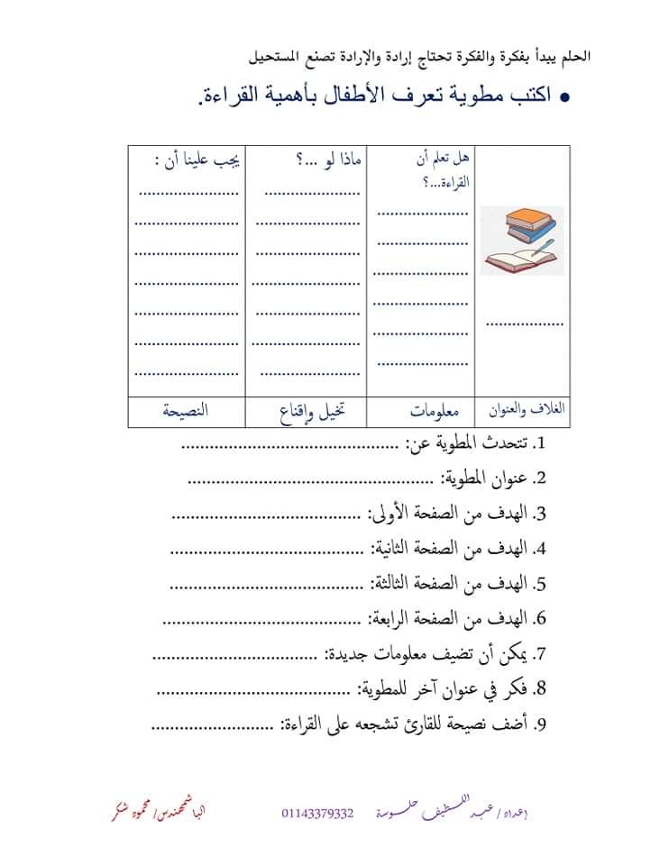 نماذج مهام أدائية رابعة ابتدائي الترم الثاني 2022 - المهام الادائية