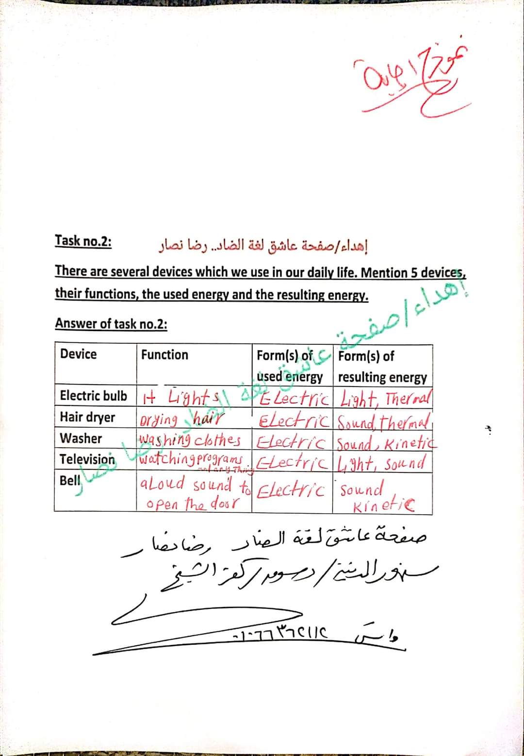 اجابة نماذج المهام الادائية ساينس science رابعة ابتدائي الترم الثاني 2022 - اجابة مهام ادائية ساينس