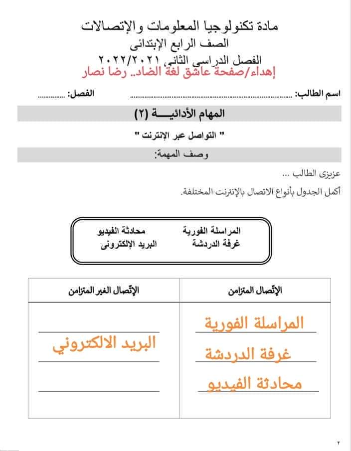 اجابة نماذج المهام الادائية تكنولوجيا المعلومات رابعة الترم الثاني 2022 - اجابة المهام الادائية