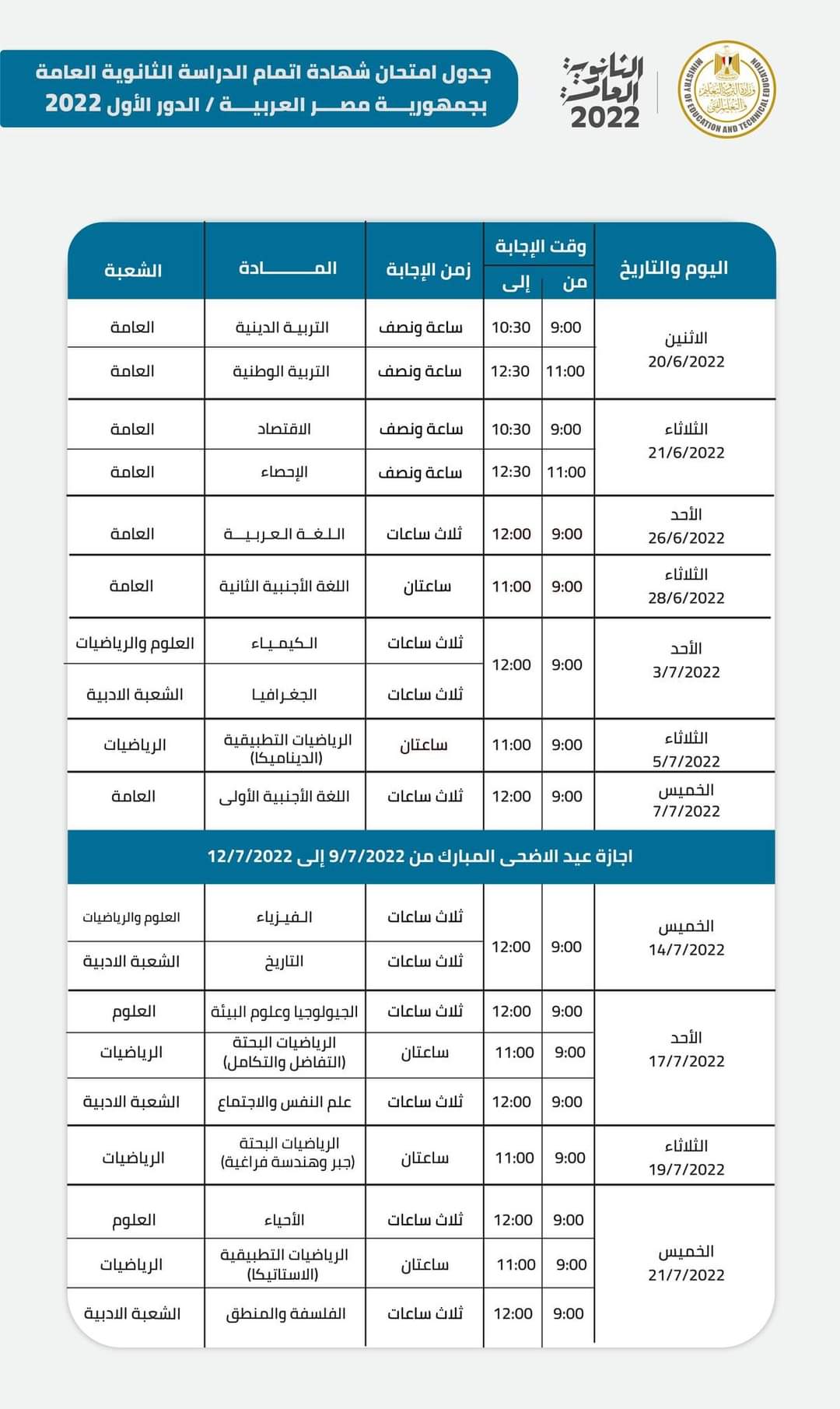 جدول وضوابط امتحانات الثانوية العامة 2022 - اخبار امتحانات الثانوية