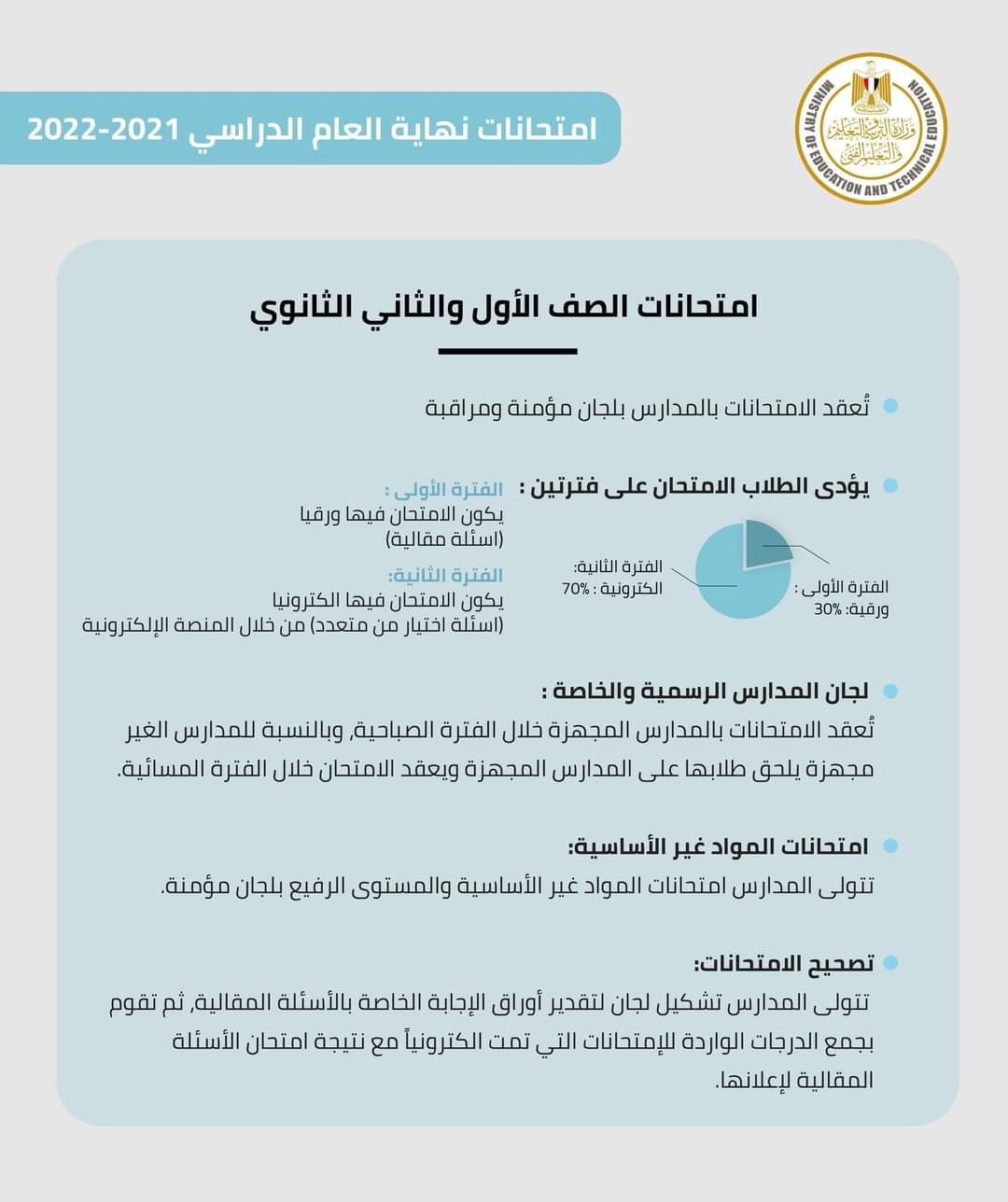 الجداول الرسمية لامتحانات الثانوية العامة والنقل الترم الثاني 2022 - جدول امتحانات الثانوية