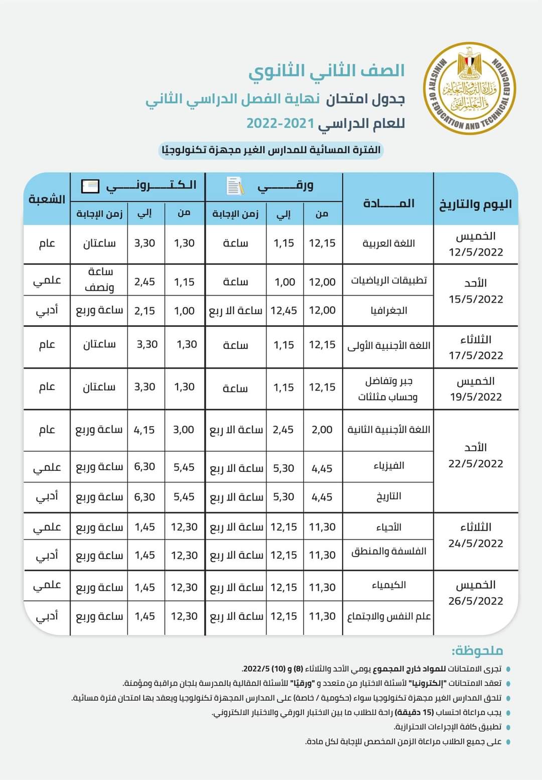 الجداول الرسمية لامتحانات الثانوية العامة والنقل الترم الثاني 2022 - جدول امتحانات الثانوية