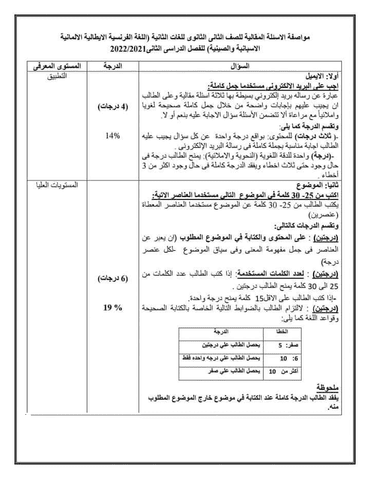 مواصفات الأسئلة المقالية للصفين الأول والثانى الثانوى اللغات الثانية - اخبار اولى ثانوي