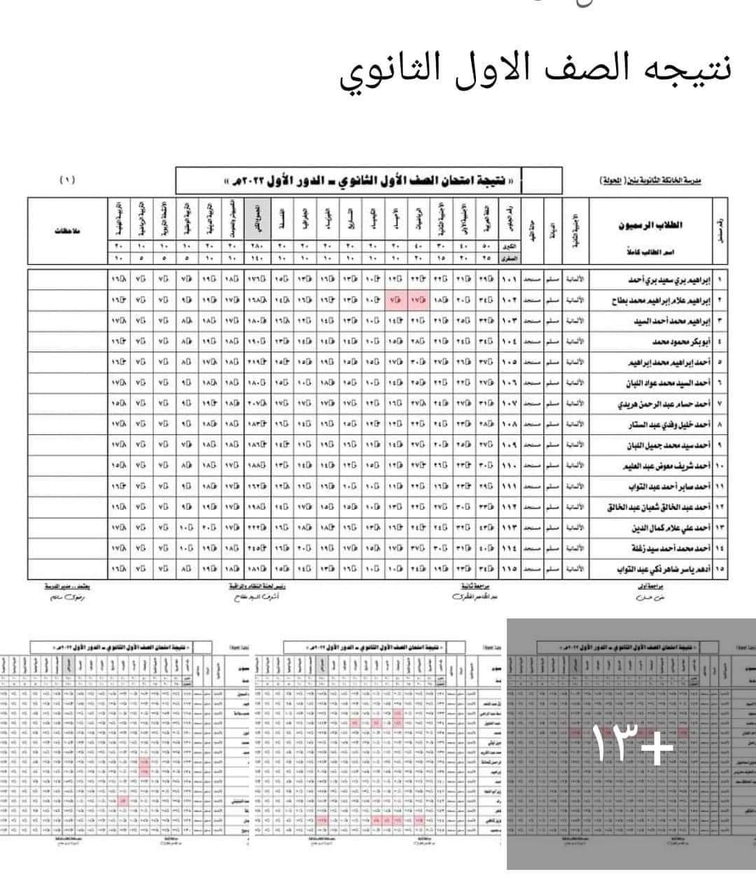 التعليم لطلاب اولى وتانية ثانوي النتيجة في مدارسكم الأن - نتيجة اولى ثانوي