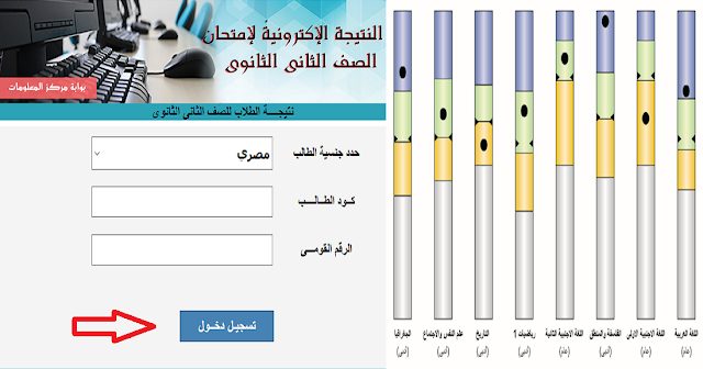 نتيجة الصف الأول والثاني الثانوي الترم الاول 2023 بالاسم ورقم الجلوس - اخبار التعليم