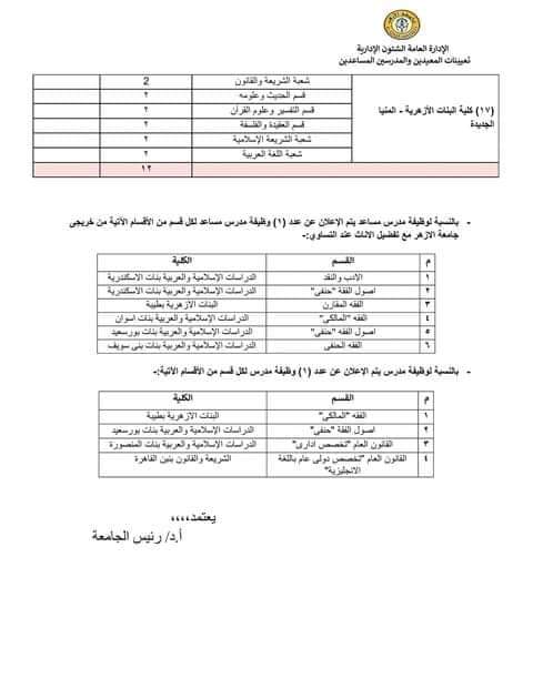 اعلان مسابقة جامعة الأزهر الشريف 2022 - 2023 - مسابقة جامعة الأزهر