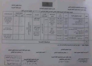 توزيع منهج اللغة العربية للمرحلة الاعدادية 2022 - 2023 - توزيع منهج اللغة العربية