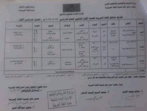 توزيع منهج اللغة العربية للمرحلة الثانوية 2022 - 2023 - توزيع منهج اللغة العربية