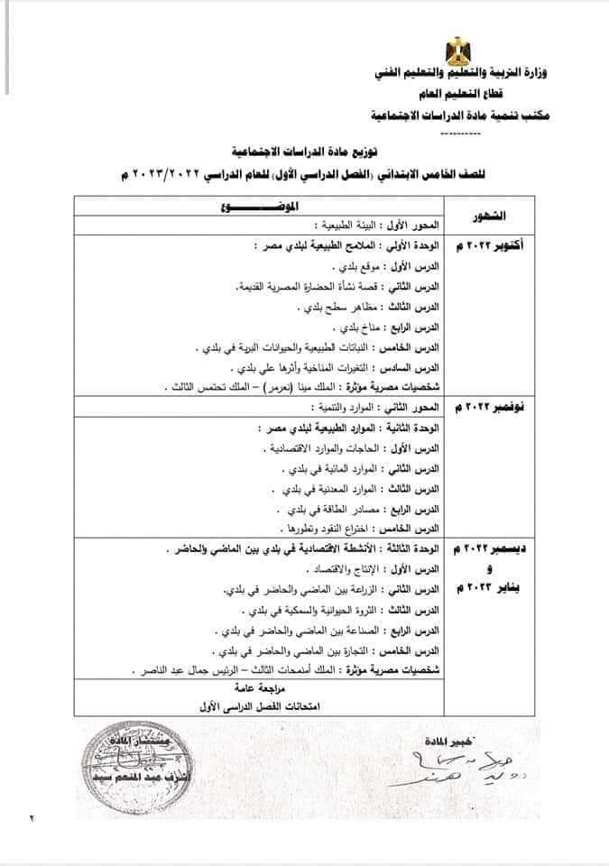 توزيع مناهج كل مواد الصف الخامس الابتدائي نظام جديد 2023 منصة كتاتيب مصر