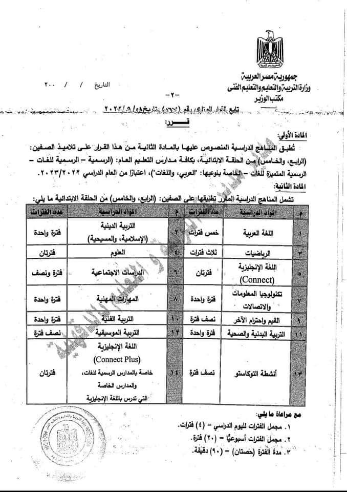 القرار رقم 167 لسنة 2022 بخصوص نظام الدراسة والتقييم للصف الرابع والخامس الابتدائي - اخبار التعليم