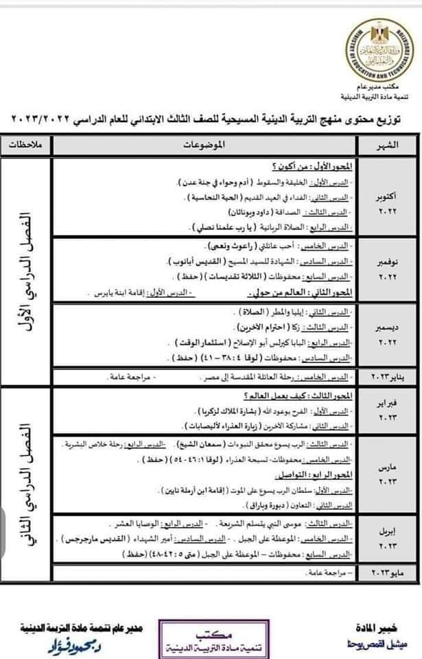 تحميل توزيعات مناهج و أدلة معلم الصف  الثالث الابتدائي ترم  أول 2023 كل المواد - ادلة المعلم