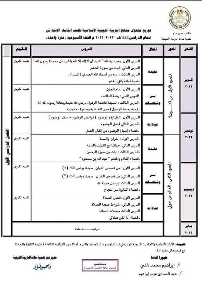 تحميل توزيعات مناهج و أدلة معلم الصف  الثالث الابتدائي ترم  أول 2023 كل المواد - ادلة المعلم