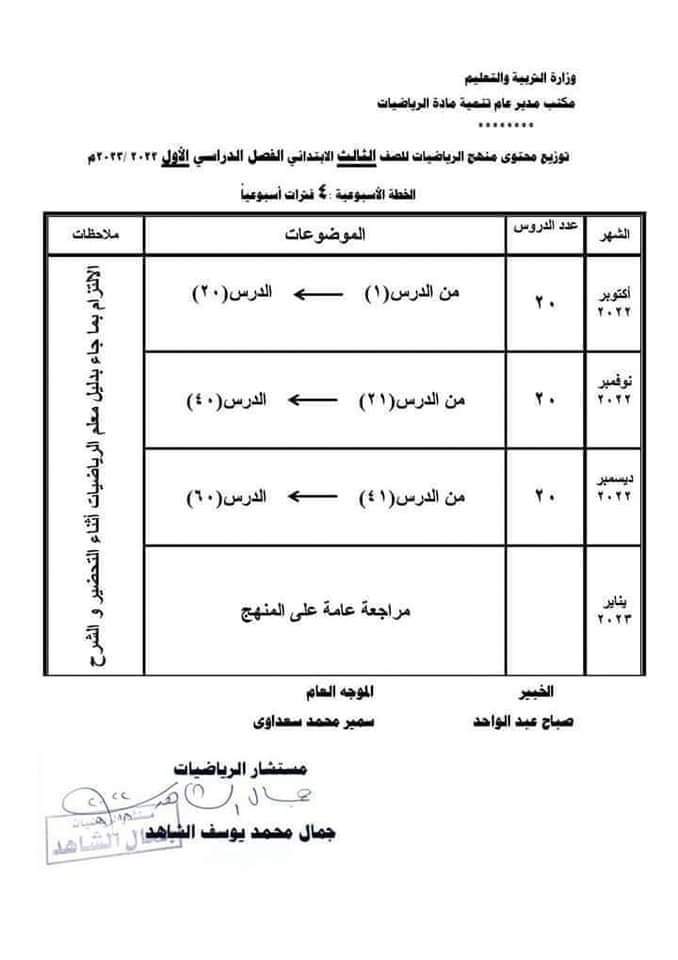 تحميل توزيعات مناهج و أدلة معلم الصف  الثالث الابتدائي ترم  أول 2023 كل المواد - ادلة المعلم