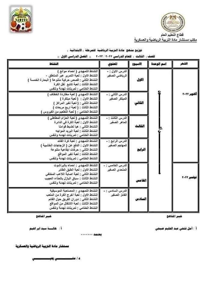 تحميل توزيعات مناهج و أدلة معلم الصف  الثالث الابتدائي ترم  أول 2023 كل المواد - ادلة المعلم