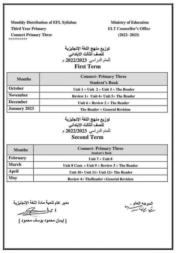 تحميل توزيعات مناهج و أدلة معلم الصف  الثالث الابتدائي ترم  أول 2023 كل المواد - ادلة المعلم