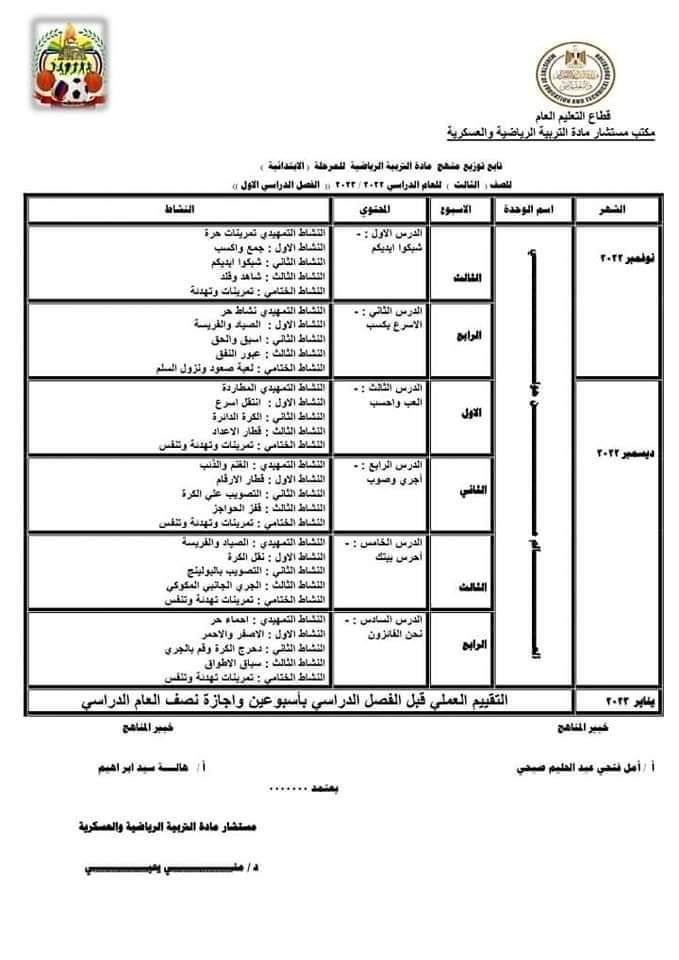 تحميل توزيعات مناهج و أدلة معلم الصف  الثالث الابتدائي ترم  أول 2023 كل المواد - ادلة المعلم