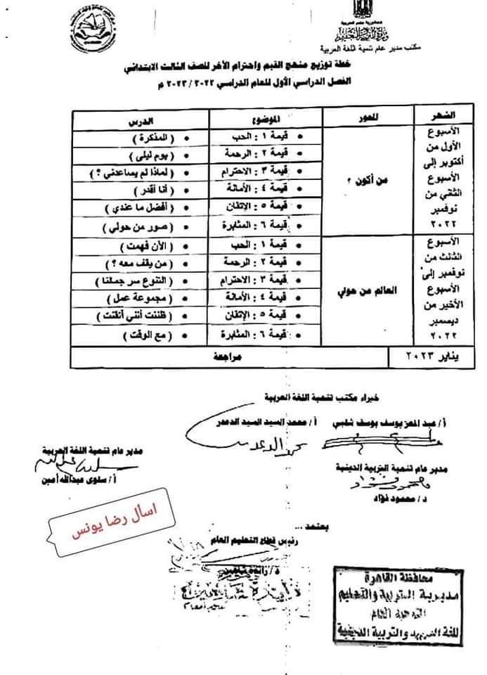 تحميل توزيعات مناهج و أدلة معلم الصف  الثالث الابتدائي ترم  أول 2023 كل المواد - ادلة المعلم