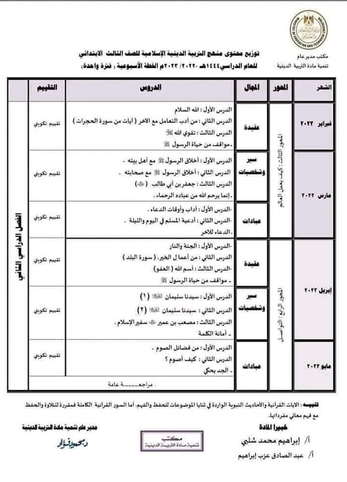 تحميل توزيعات مناهج و أدلة معلم الصف  الثالث الابتدائي ترم  أول 2023 كل المواد - ادلة المعلم