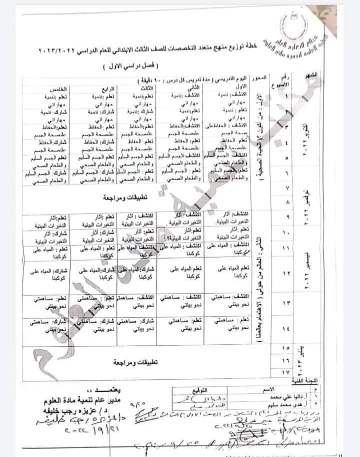 تحميل توزيعات مناهج و أدلة معلم الصف  الثالث الابتدائي ترم  أول 2023 كل المواد - ادلة المعلم