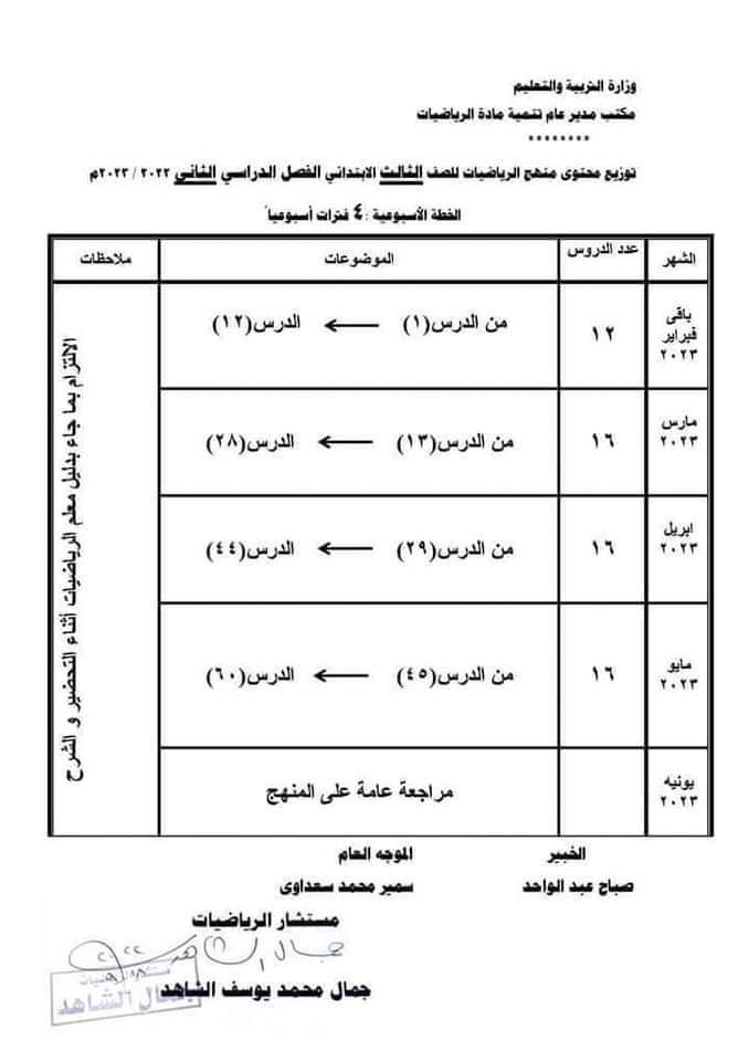 تحميل توزيعات مناهج و أدلة معلم الصف  الثالث الابتدائي ترم  أول 2023 كل المواد - ادلة المعلم