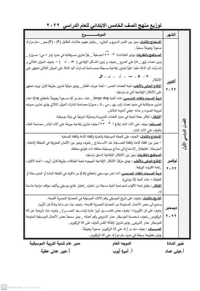 توزيع منهج التربية الموسيقية للصف الخامس الابتدائي 2023 - التربية الموسيقية