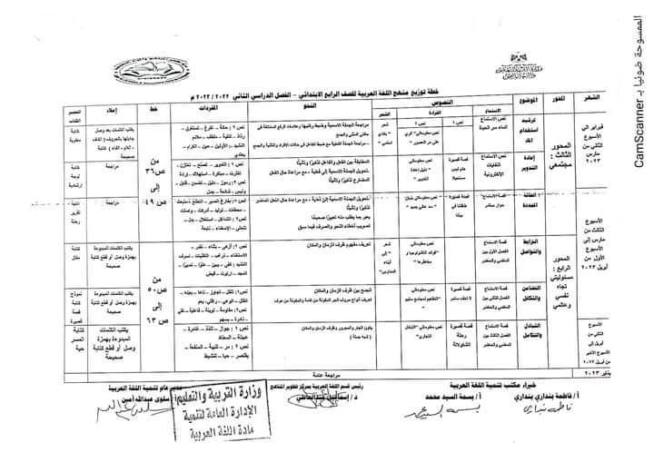 خطة توزيع منهج اللغة العربية للصف الرابع الابتدائي المعدل الترم الاول والثاني 2023 - توزيع مناهج رابعة 2023