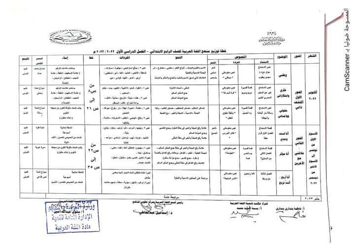 خطة توزيع منهج اللغة العربية للصف الرابع الابتدائي المعدل الترم الاول والثاني 2023 - توزيع مناهج رابعة 2023