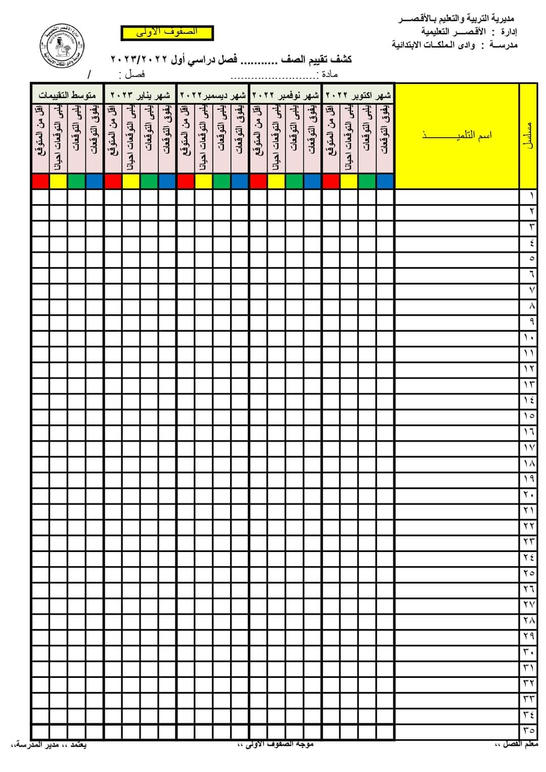 تحميل دفتر تقييمات المرحلة الابتدائية للعام الدراسي 2022 - 2023 - كشف تقييم المرحلة الابتدائية