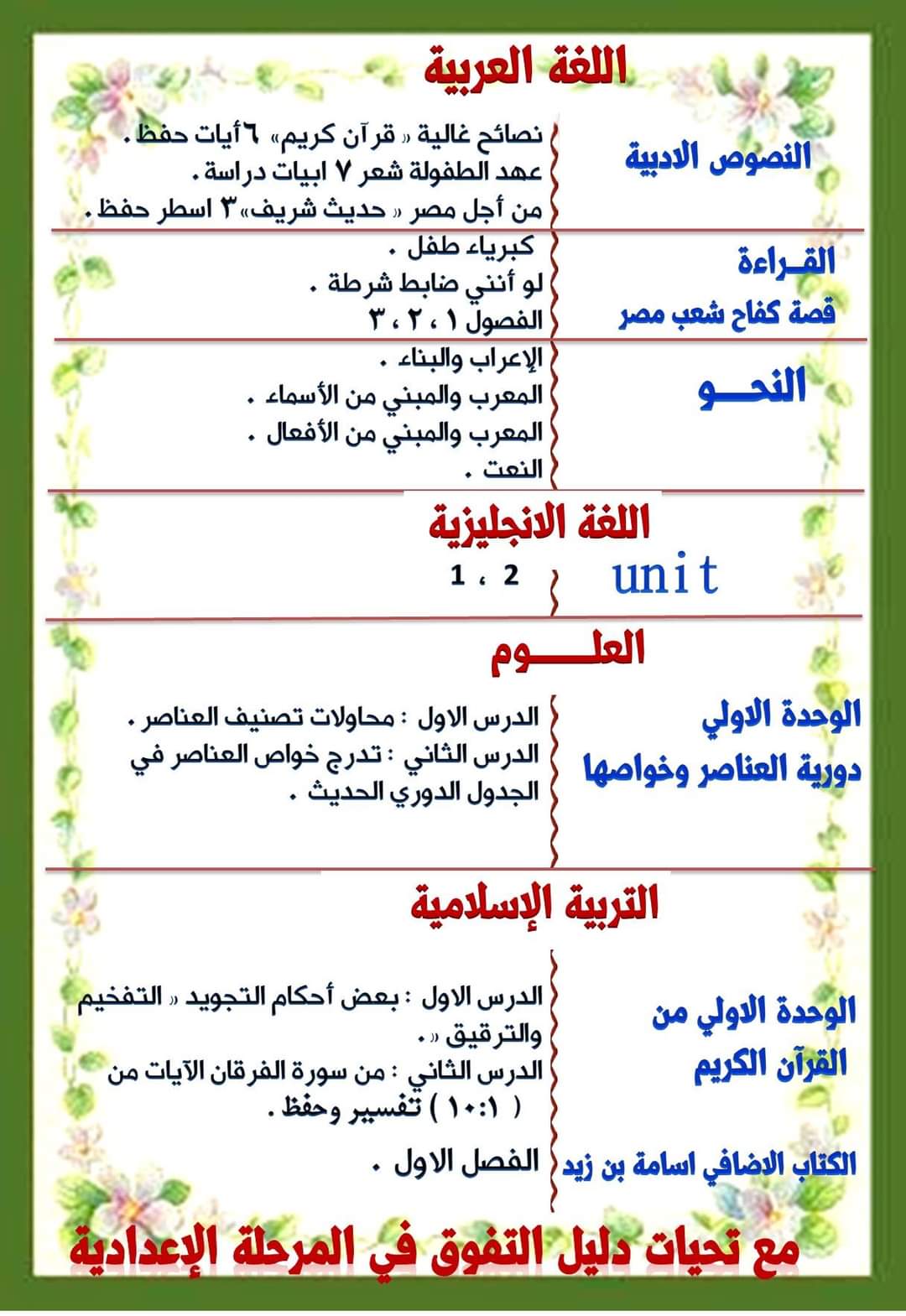 توزيع مناهج كل مواد الصف الثاني الاعدادي أكتوبر 2022 - توزيع مناهج تانية اعدادي