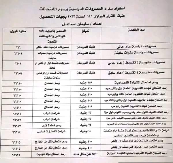 اكواد سداد المصروفات الدراسية ورسوم الامتحانات للعام الدراسي 2022 - 2023 - اكواد رسوم الامتحانات