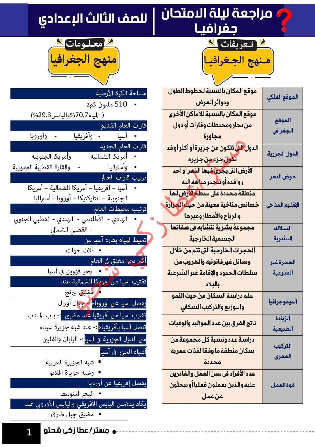 تحميل مراجعة ليلة الامتحان جغرافيا تالتة اعدادي الترم الاول 2023 - تحميل مذكرات عطا زكي شحتو