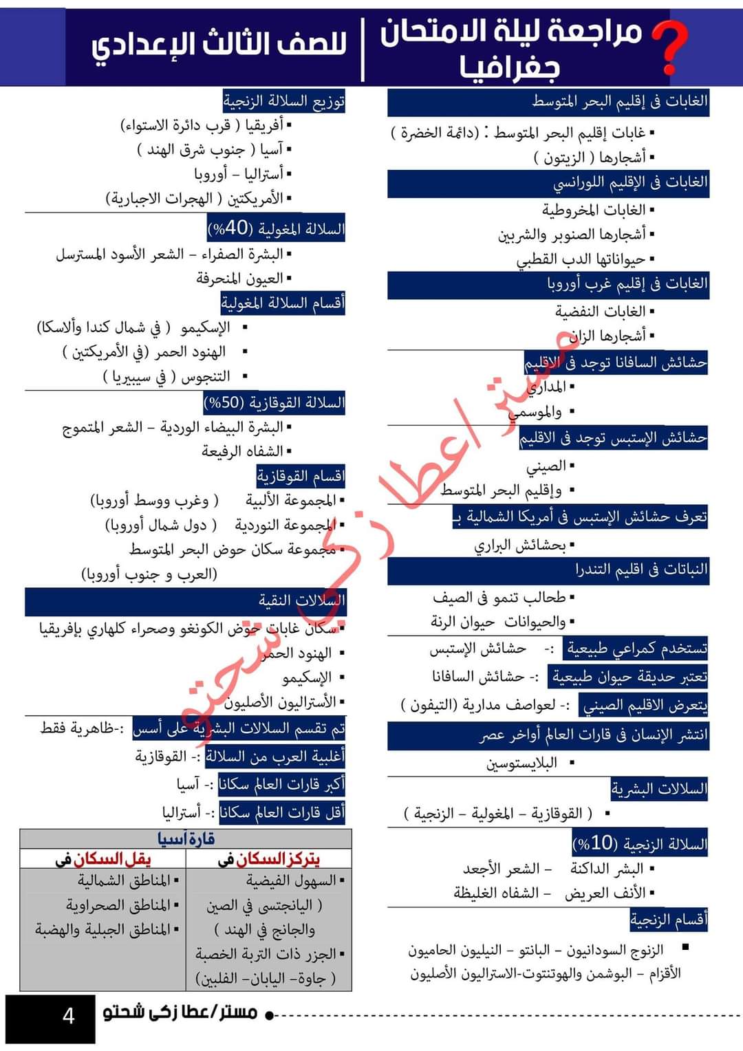 تحميل مراجعة ليلة الامتحان جغرافيا تالتة اعدادي الترم الاول 2023 - تحميل مذكرات عطا زكي شحتو