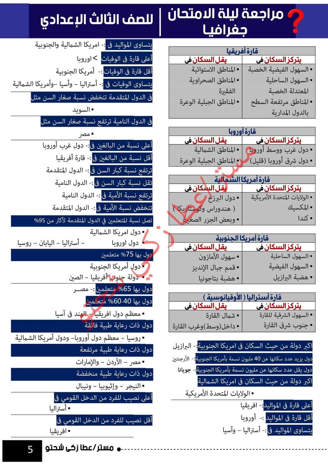 تحميل مراجعة ليلة الامتحان جغرافيا تالتة اعدادي الترم الاول 2023 - تحميل مذكرات عطا زكي شحتو