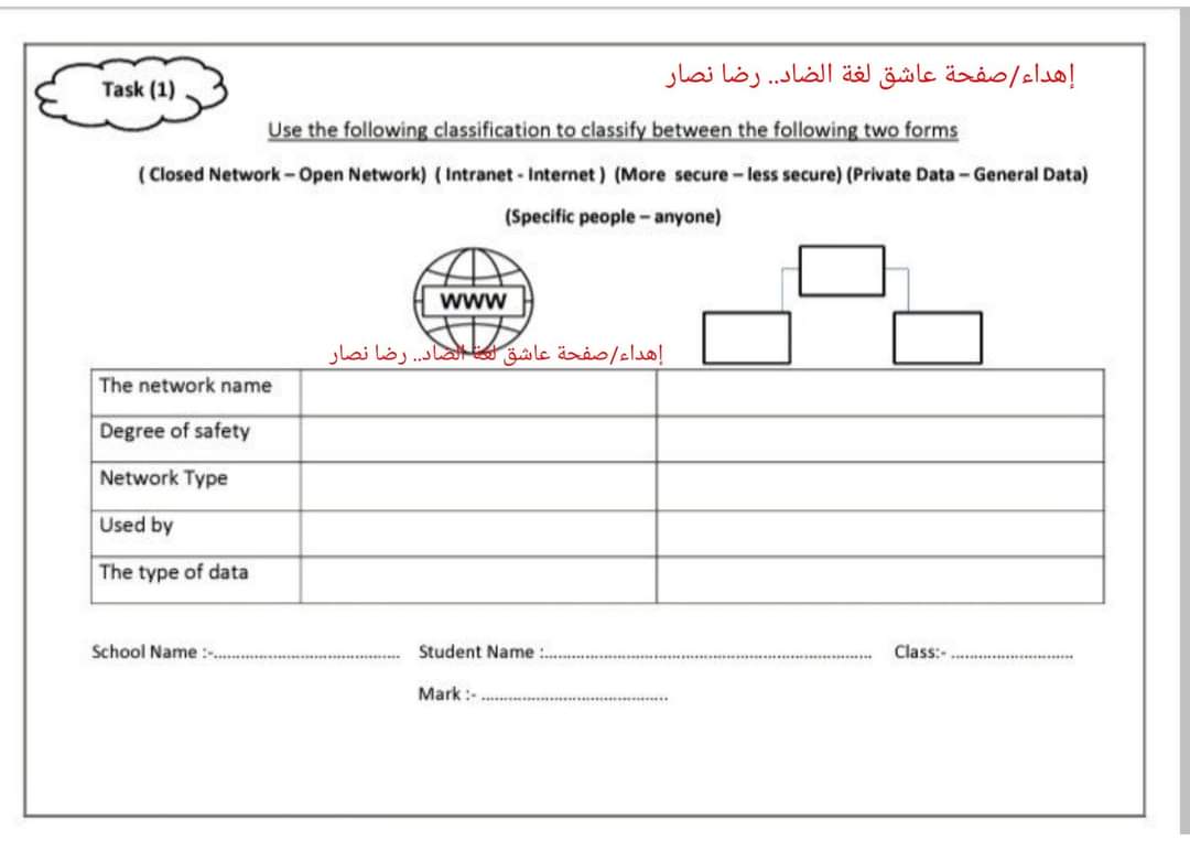 المهام الادائية ICT تكنولوجيا المعلومات خامسة ابتدائي الترم الاول 2023 - اجابات المهام الادائية