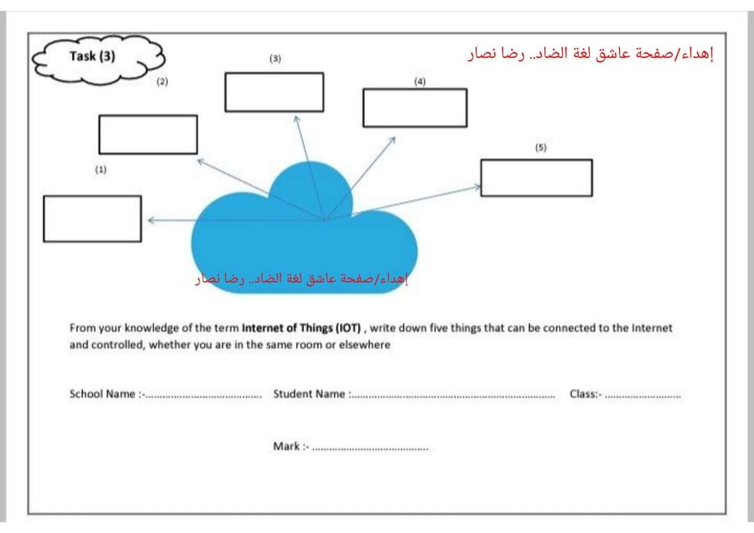 المهام الادائية ICT تكنولوجيا المعلومات خامسة ابتدائي الترم الاول 2023 - اجابات المهام الادائية